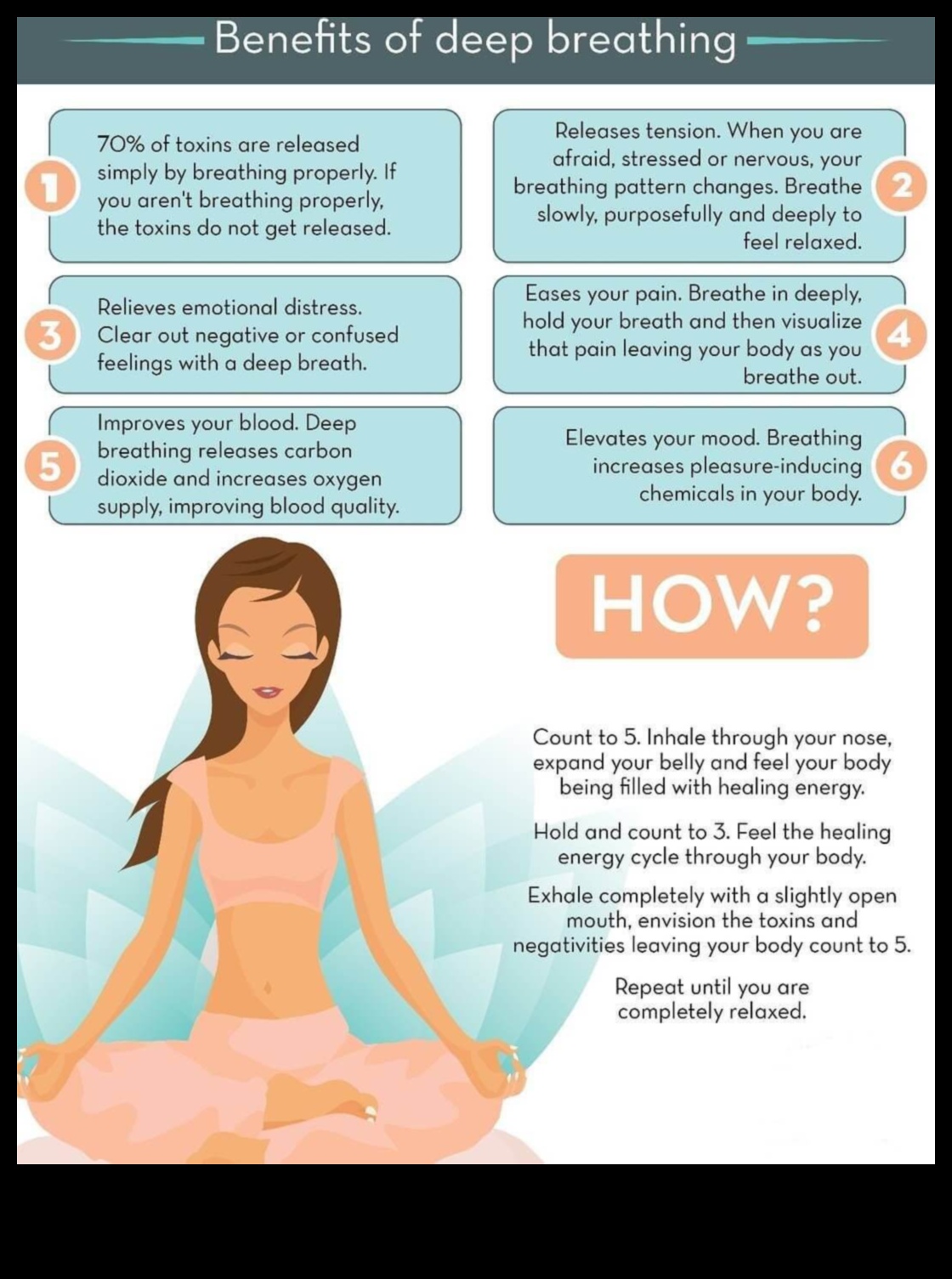 نفس عميق، حياة عميقة: 5 تمارين أساسية من أجل صحة أفضل 2 نفسا عميقا، حياة عميقة: التمارين الأساسية للعافية