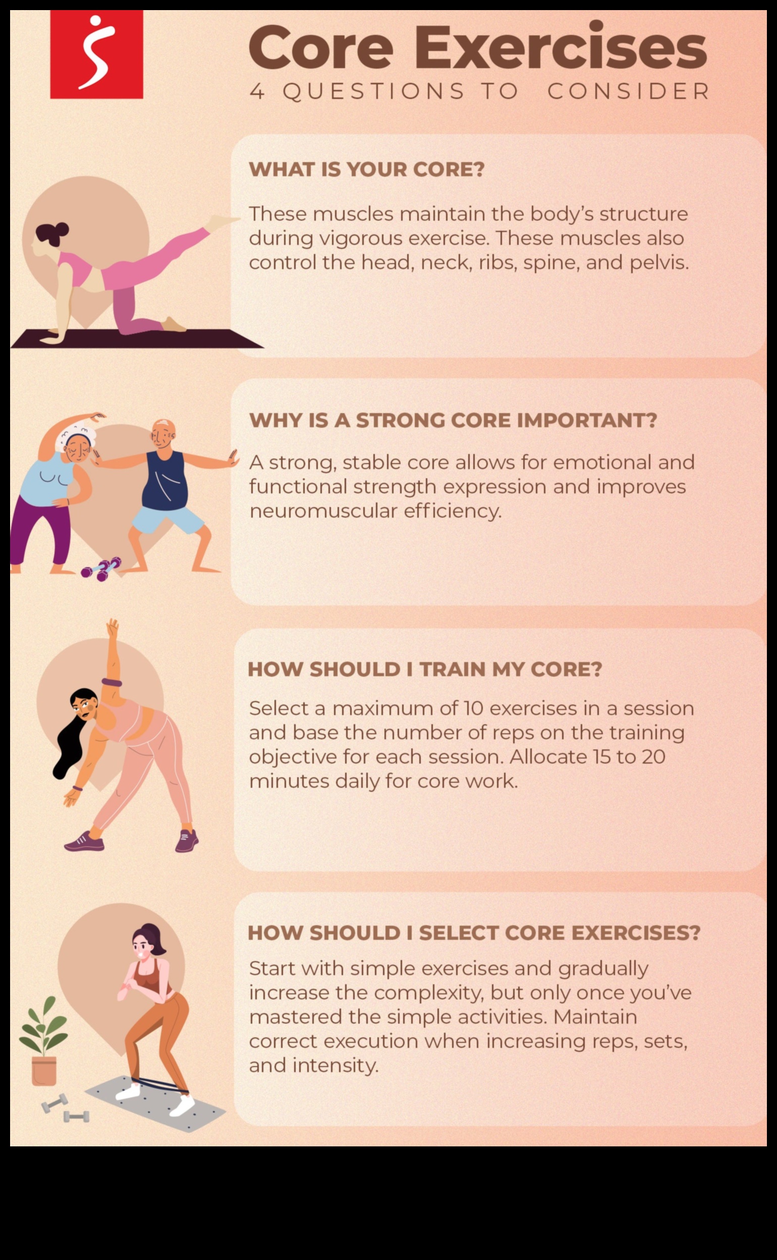 Ab Essentials 6 تمارين تقوية أساسية للحصول على قلب قوي ومنغم 3 أساسيات آب: إتقان أساسيات تمارين التقوية الأساسية