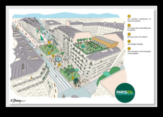 وجهات نظر المشاة: صياغة رحلتك الحضرية