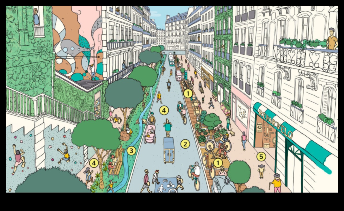 وجهات نظر المشاة: صياغة رحلتك الحضرية