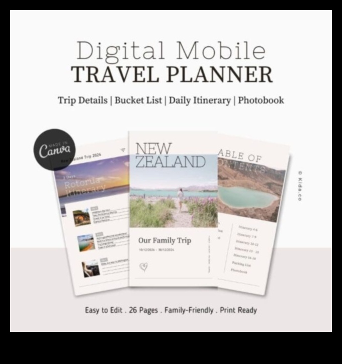 NomadNest قم ببناء خط سير الرحلة الذي تحلم به باستخدام مخطط السفر الخاص بنا 5 NomadNest: قم ببناء عش رحلتك باستخدام مخطط السفر الخاص بنا