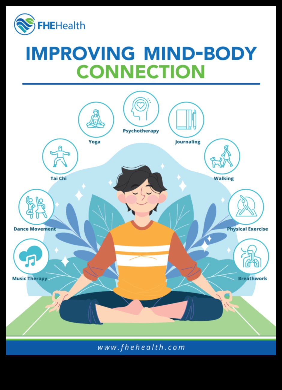 العلاقة بين العقل والجسم كيف يمكن للتمرين أن يحسن صحتك العقلية والبدنية 4 اتصال العقل والجسم: العلاقة التكافلية بين التمرين والرفاهية